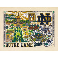 Load image into Gallery viewer, Notre Dame, University of Collegiate Fine Art Print Art Print catstudio