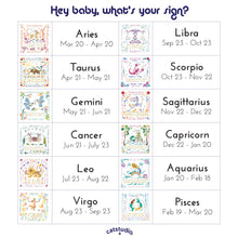 Load image into Gallery viewer, Cancer Astrology Dish Towel Dish Towel catstudio 
