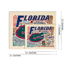 Load image into Gallery viewer, Florida, University of Collegiate Fine Art Print - catstudio