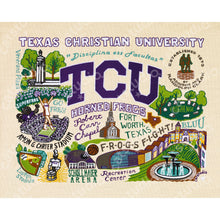 Load image into Gallery viewer, Texas Christian University (TCU) Collegiate Fine Art Print - catstudio