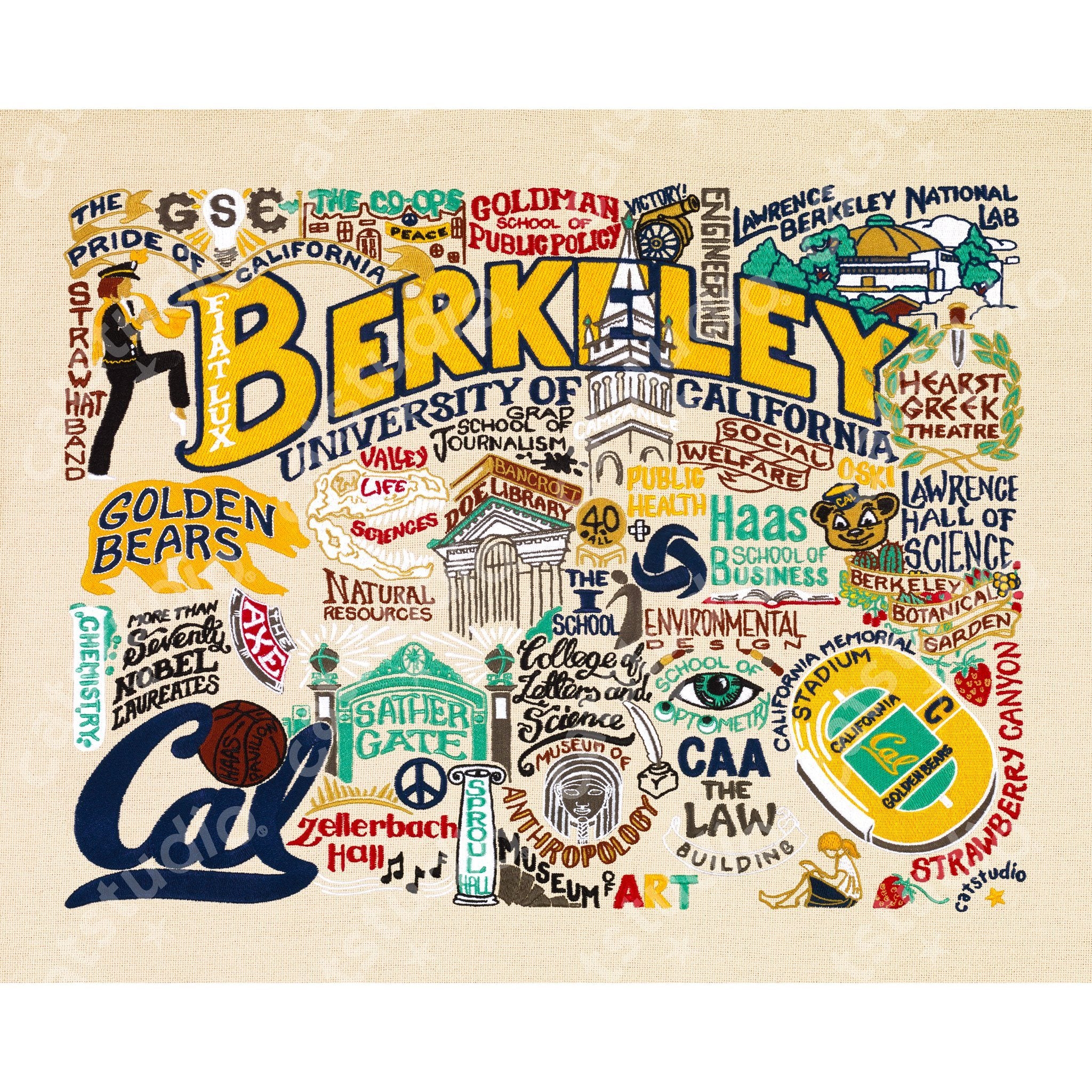 Cal Berkeley Graphics UC Berkeley (Cal) Fine Art Print | Collegiate Collection by catstudio ...