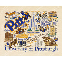 Load image into Gallery viewer, Pittsburgh, University of Collegiate Fine Art Print - catstudio 
